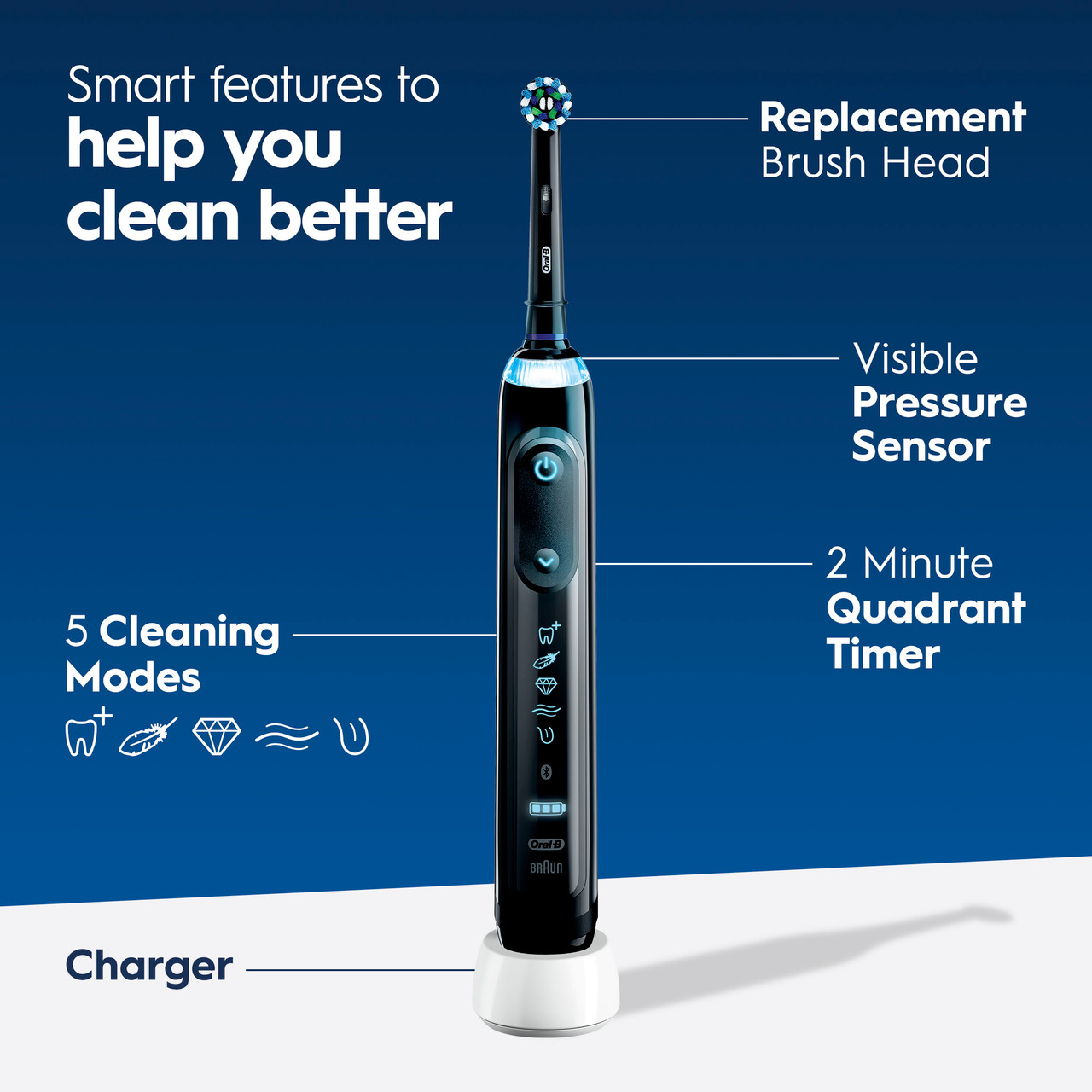 Oral-B Genius 7500 Rechargeable Genius-serien Svarta Rosa Guld | SE_OB49182