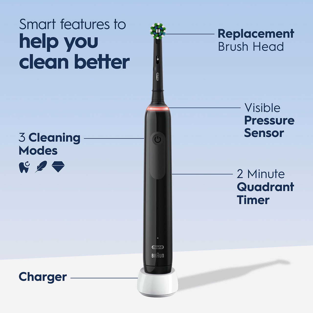 Oral-B Smart 1500 Smart serie Svarta | SE_OB21618