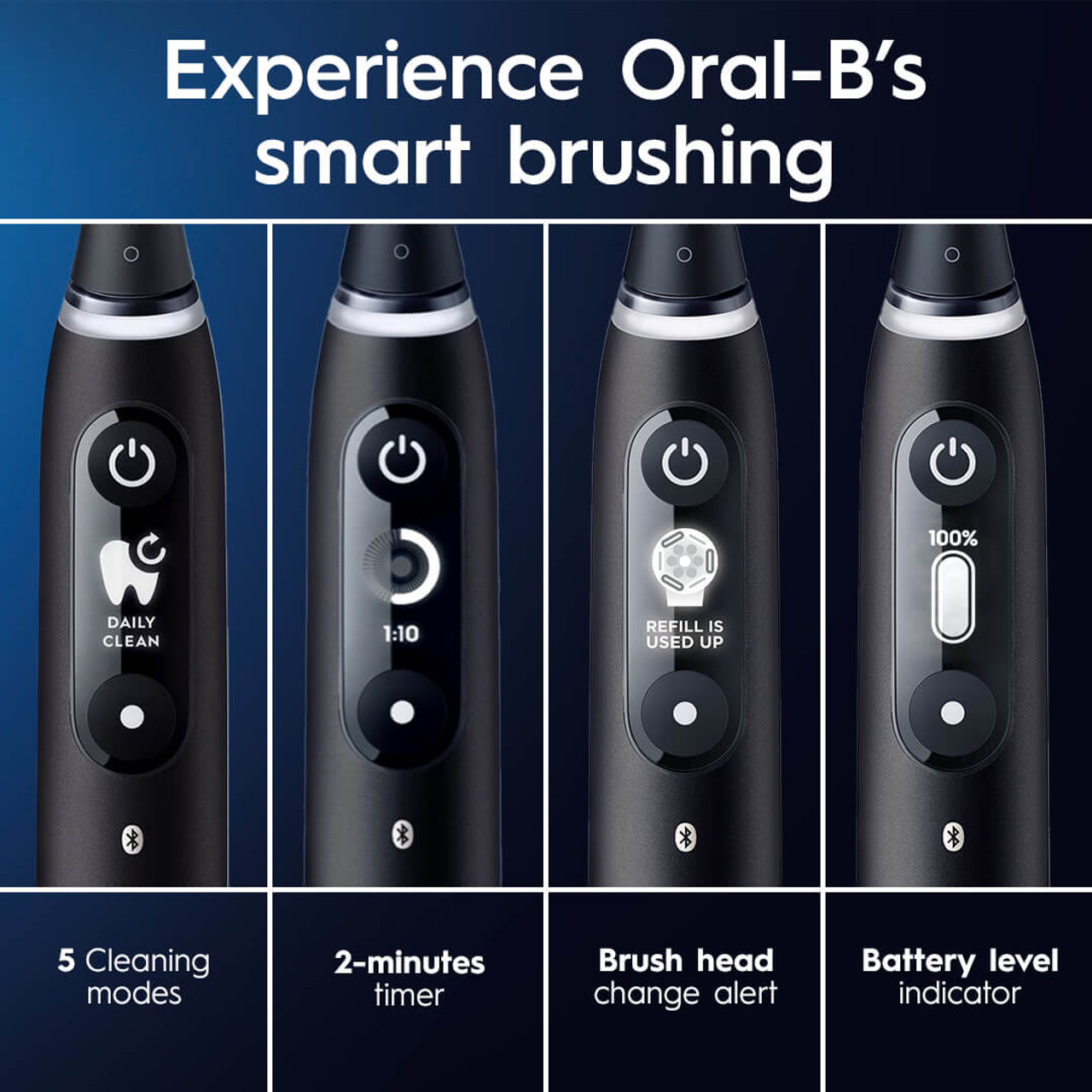 Oral-B iO Series 6 iO-serien Svarta Orange | SE_OB38216